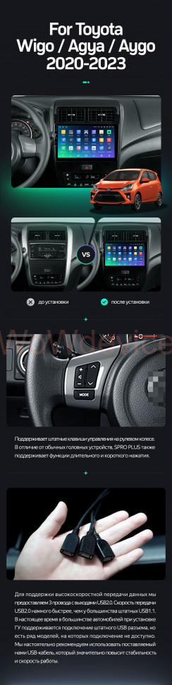 Штатная магнитола Teyes SPRO Plus 4/32 Toyota Wigo/Agya (2020-2023)