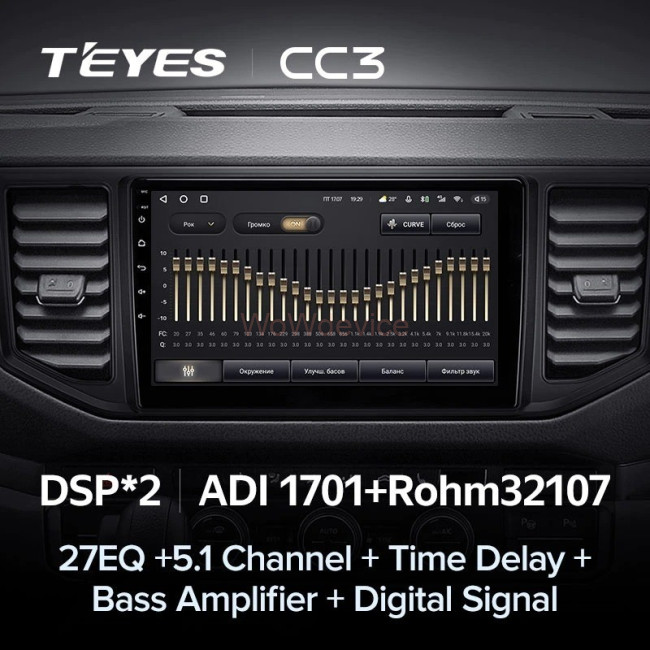 Штатная магнитола Teyes CC3 360 6/128 Volkswagen Crafter (2017-2021)