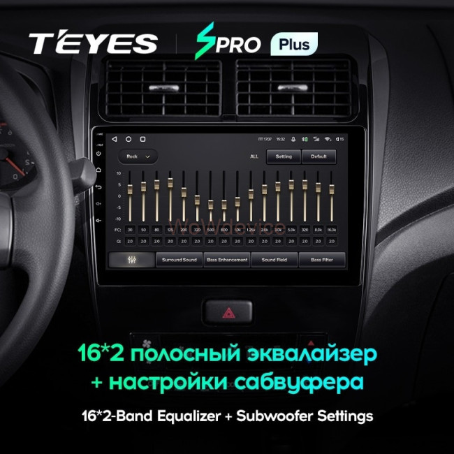 Штатная магнитола Teyes SPRO Plus 4/64 Toyota Wigo/Agya (2020-2023)