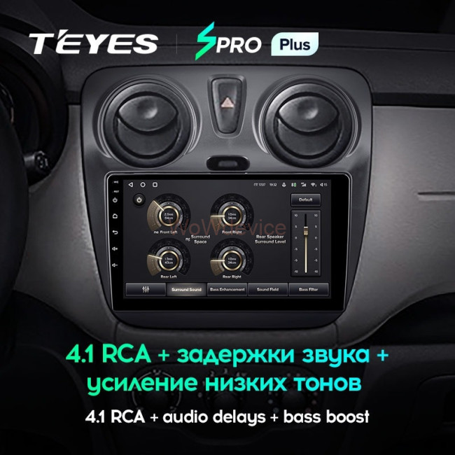 Штатная магнитола Teyes SPRO Plus 6/128 Renault Dokker (2012-2020)