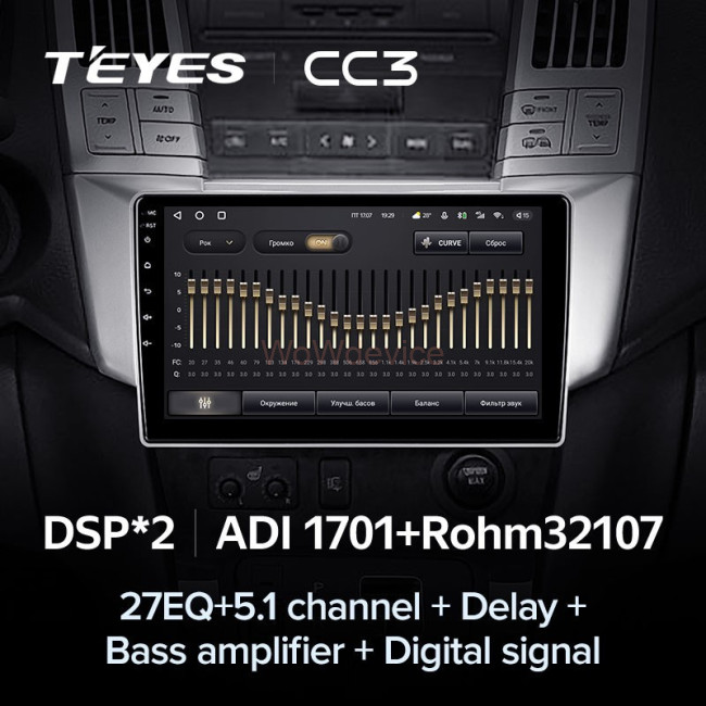 Штатная магнитола Teyes CC3 4/64 Toyota Harrier (2003-2009) Штатная магнитола Teyes CC3 4/64 Toyota Harrier (2003-2009)