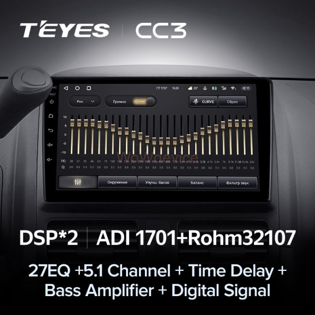 Штатная магнитола Teyes CC3 3/32 Honda CR-V 2 (2001-2006) Штатная магнитола Teyes CC3 3/32 Honda CR-V 2 (2001-2006)