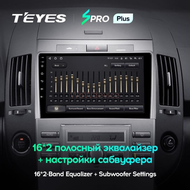 Штатная магнитола Teyes SPRO Plus 6/128 Toyota Corolla Verso AR10 (2004-2009) F2