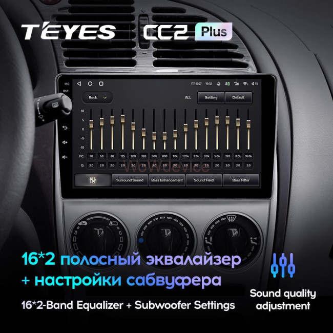 Штатная магнитола Teyes CC2L Plus 2/32 Citroen C-Elysee (2008-2013)