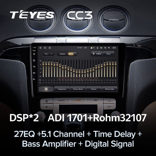 Штатная магнитола Teyes CC3 6/128 Ford S-MAX 1 (2006-2015)