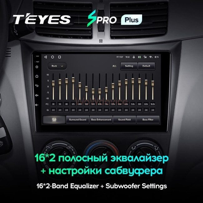 Штатная магнитола Teyes SPRO Plus 6/128 Dongfeng S30 H30 Cross (2011-2018) Штатная магнитола Teyes SPRO Plus 6/128 Dongfeng S30 H30 Cross (2011-2018)