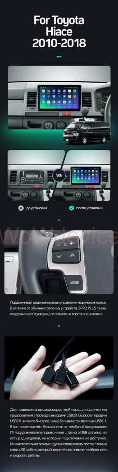 Штатная магнитола Teyes SPRO Plus 4/32 Toyota Hiace H200 (2010-2018) Правый руль