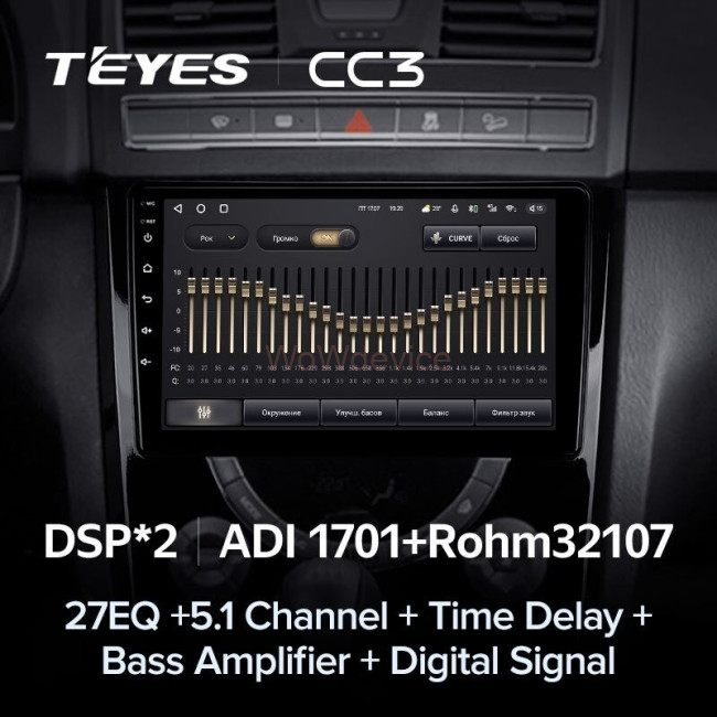 Штатная магнитола Teyes CC3 3/32 SsangYong Rexton Y290 3 (2012-2017)