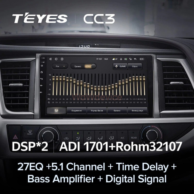 Штатная магнитола Teyes CC3 4/64 Toyota Highlander 3 XU50 (2013-2018) Штатная магнитола Teyes CC3 4/64 Toyota Highlander 3 XU50 (2013-2018)