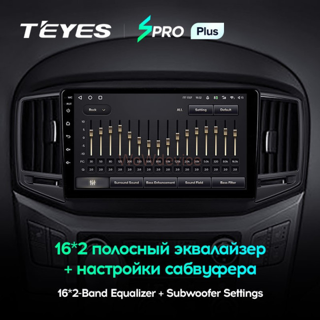 Штатная магнитола Teyes SPRO Plus 3/32 Hyundai H1 2 (2017-2018) Штатная магнитола Teyes SPRO Plus 3/32 Hyundai H1 2 (2017-2018)