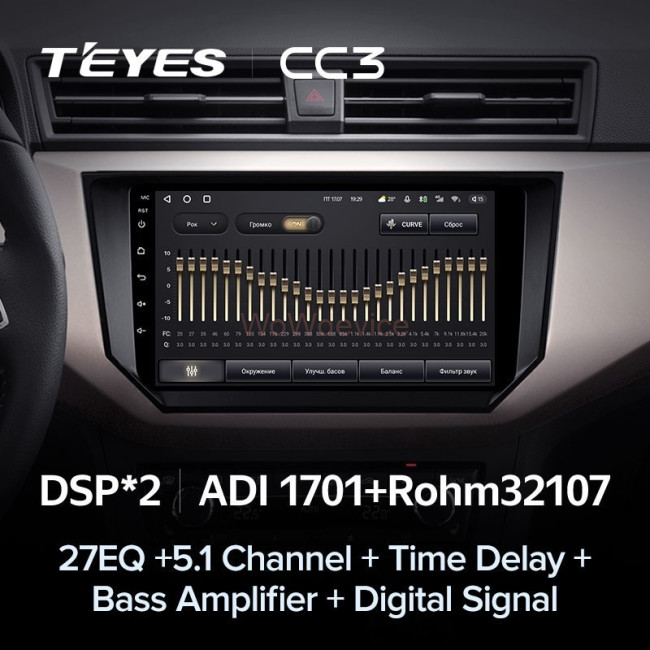 Штатная магнитола Teyes CC3 360 6/128 Seat Ibiza (2017-2020) Штатная магнитола Teyes CC3 360 6/128 Seat Ibiza (2017-2020)