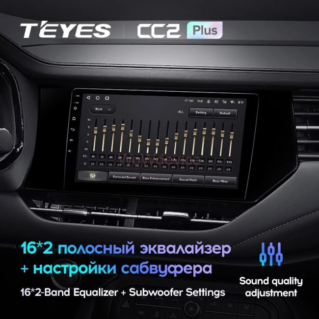 Штатная магнитола Teyes CC2 Plus 6/128 Haval F7 F7X (2019-2020) Штатная магнитола Teyes CC2 Plus 6/128 Haval F7 F7X (2019-2020)