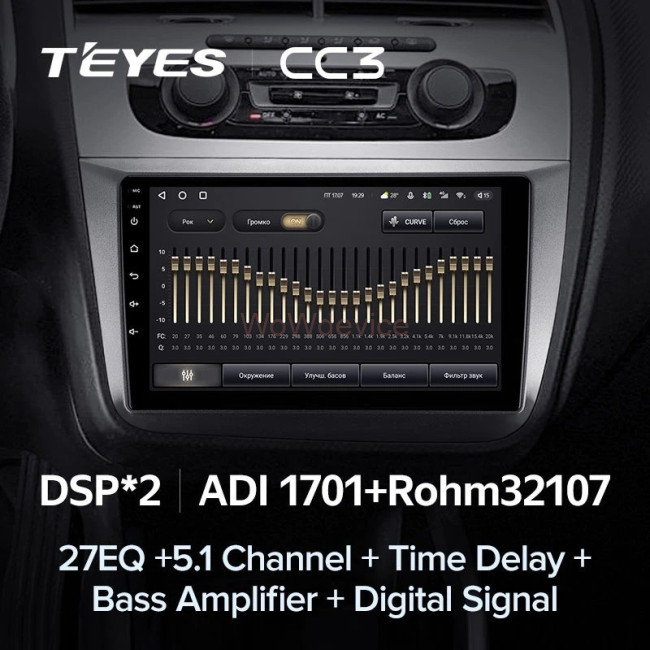Штатная магнитола Teyes CC3 360 6/128 Seat Altea 5P (2004-2015)