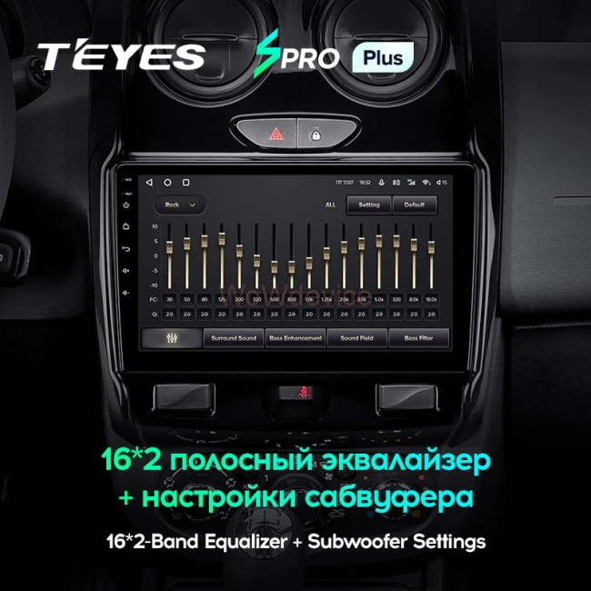 Штатная магнитола Teyes SPRO Plus 4/64 LADA Largus 2021+
