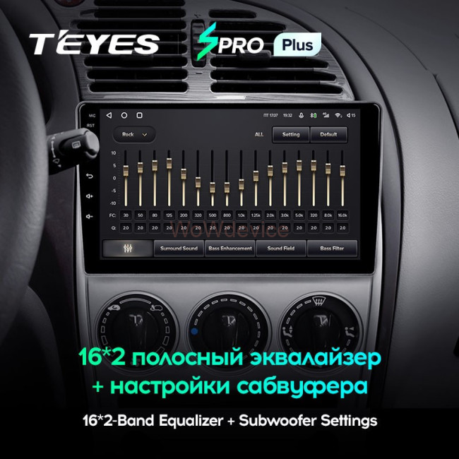 Штатная магнитола Teyes SPRO Plus 6/128 Citroen C-Elysee (2008-2013)