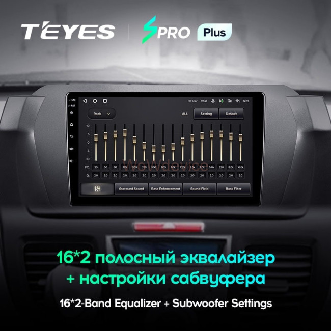Штатная магнитола Teyes SPRO Plus 4/64 Honda Odyssey 3 RL3 RL4 (2003-2008)