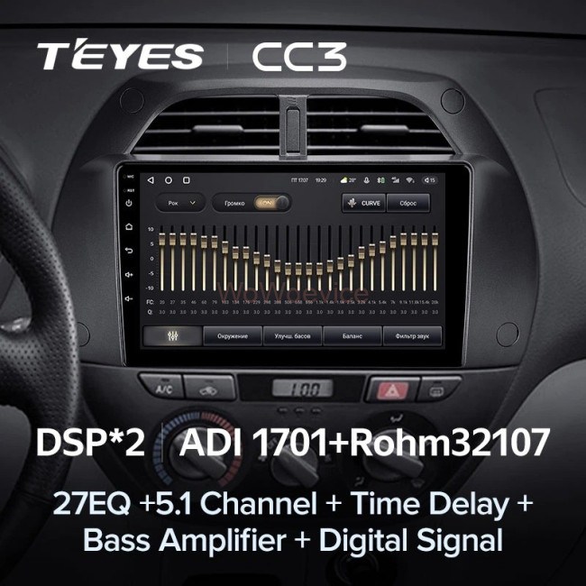 Штатная магнитола Teyes CC3 360 6/128 Toyota RAV4 2 CA20 (2000-2003)