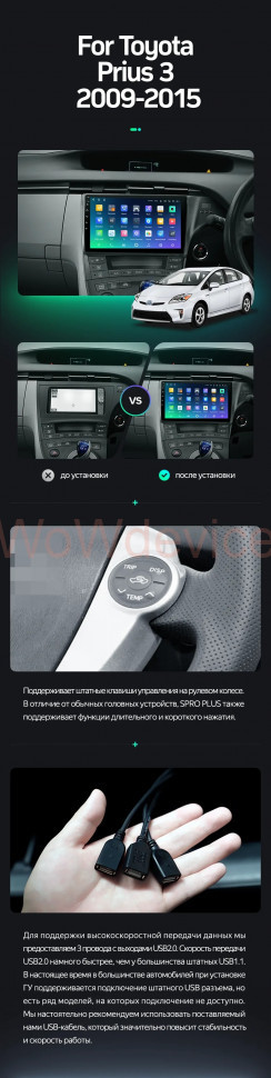 Штатная магнитола Teyes SPRO Plus 4/32 Toyota Prius 3 XW30 (2009-2015) F2 правый руль