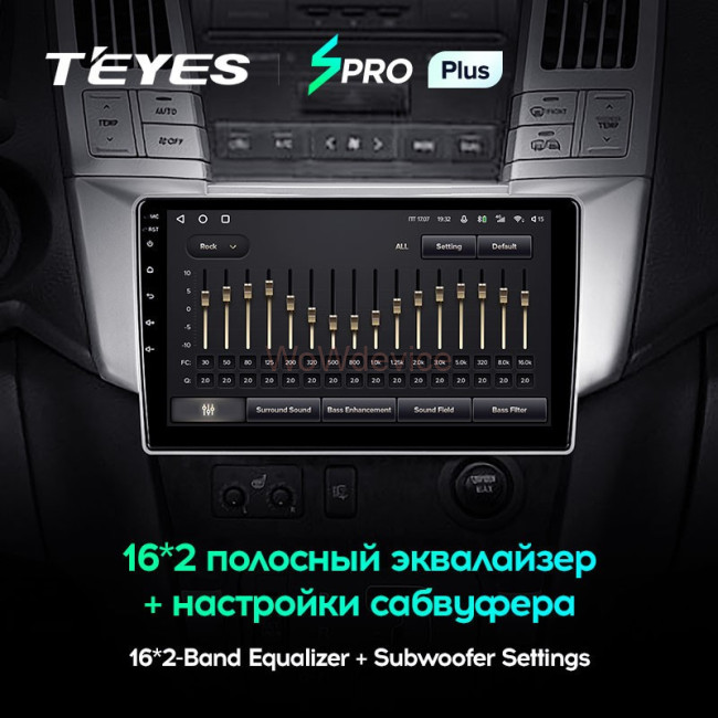 Штатная магнитола Teyes SPRO Plus 4/64 Toyota Harrier (2003-2009) Штатная магнитола Teyes SPRO Plus 4/64 Toyota Harrier (2003-2009)