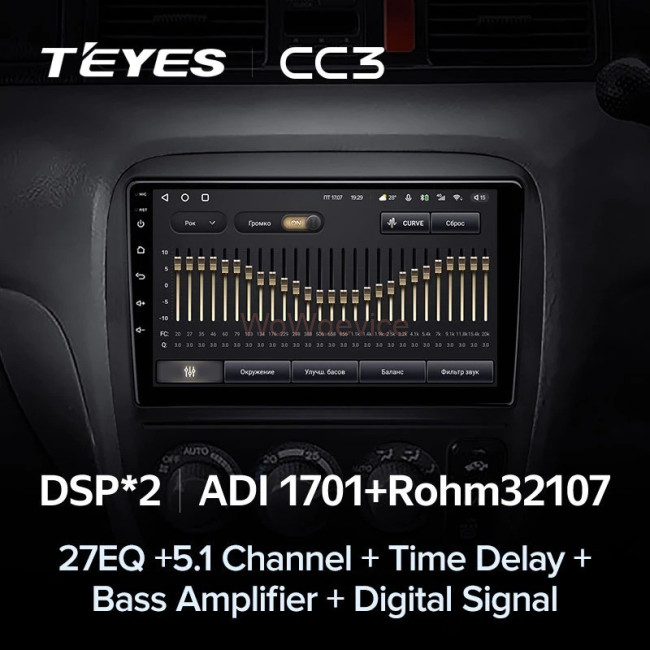 Штатная магнитола Teyes CC3 360 6/128 Honda CR-V (1995-2001)