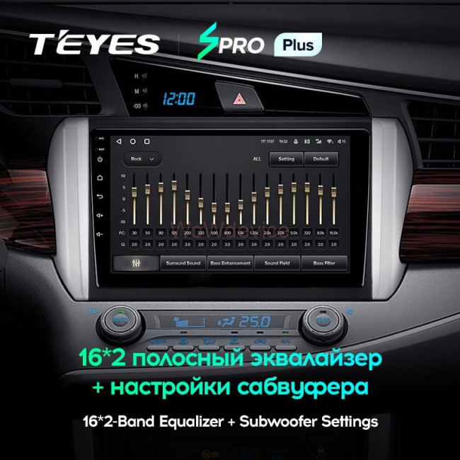 Штатная магнитола Teyes SPRO Plus 4/64 Toyota Innova 2 (2015-2022) Левый руль