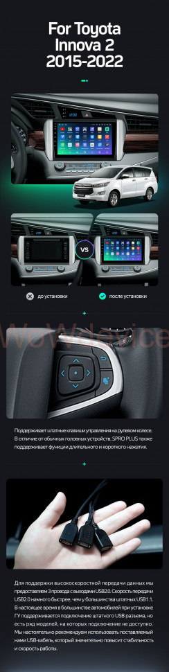 Штатная магнитола Teyes SPRO Plus 4/64 Toyota Innova 2 (2015-2022) Левый руль