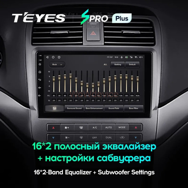 Штатная магнитола Teyes SPRO Plus 4/64 Acura TSX (2003-2008) Штатная магнитола Teyes SPRO Plus 4/64 Acura TSX (2003-2008)