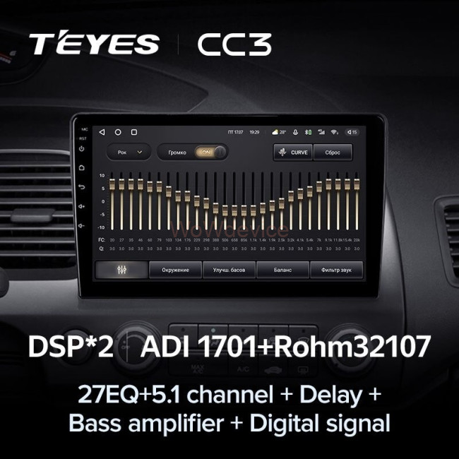 Штатная магнитола Teyes CC3 360 6/128 Honda Civic Hatchback (2006-2012)