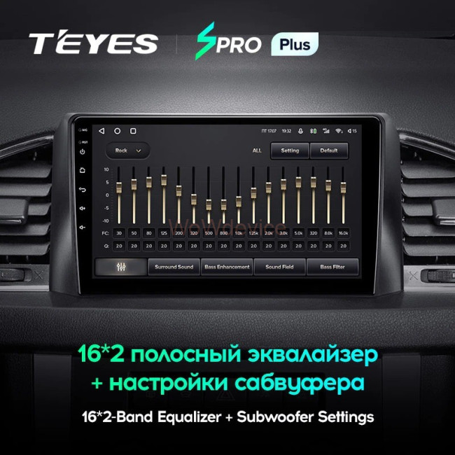 Штатная магнитола Teyes SPRO Plus 6/128 UAZ Patriot 3 (2016-2021) F1 Штатная магнитола Teyes SPRO Plus 6/128 UAZ Patriot 3 (2016-2021) F1