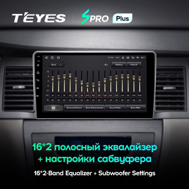 Штатная магнитола Teyes SPRO Plus 4/32 Geely SC7 (2011-2015)