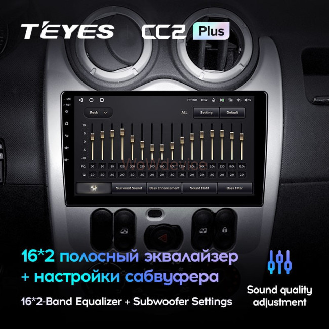Штатная магнитола Teyes CC2L Plus 2/32 Renault Logan 1 (2010-2015) Штатная магнитола Teyes CC2L Plus 2/32 Renault Logan 1 (2010-2015)