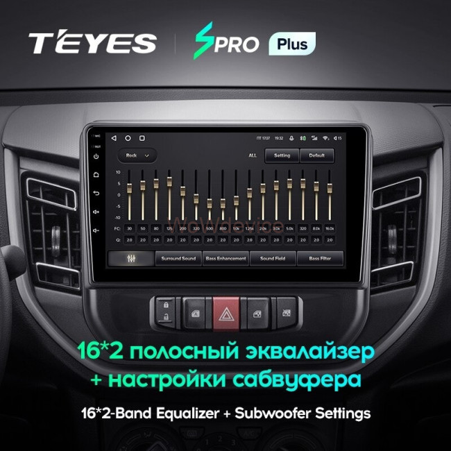 Штатная магнитола Teyes SPRO Plus 4/64 Suzuki Celerio (2014-2023)