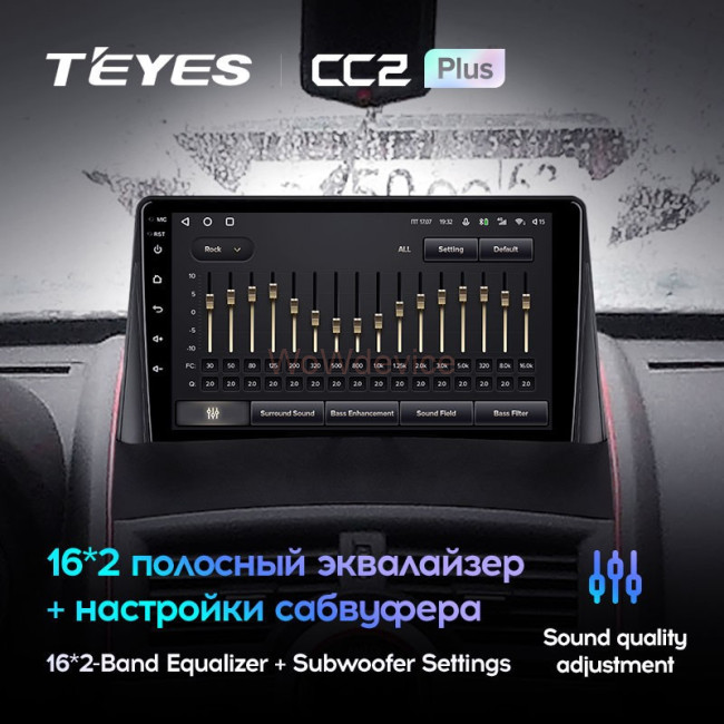 Штатная магнитола Teyes CC2L Plus 2/32 Renault Megane 2 (2002-2009)
