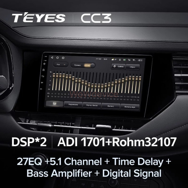 Штатная магнитола Teyes CC3 6/128 Haval F7 F7X (2019-2020) Штатная магнитола Teyes CC3 6/128 Haval F7 F7X (2019-2020)