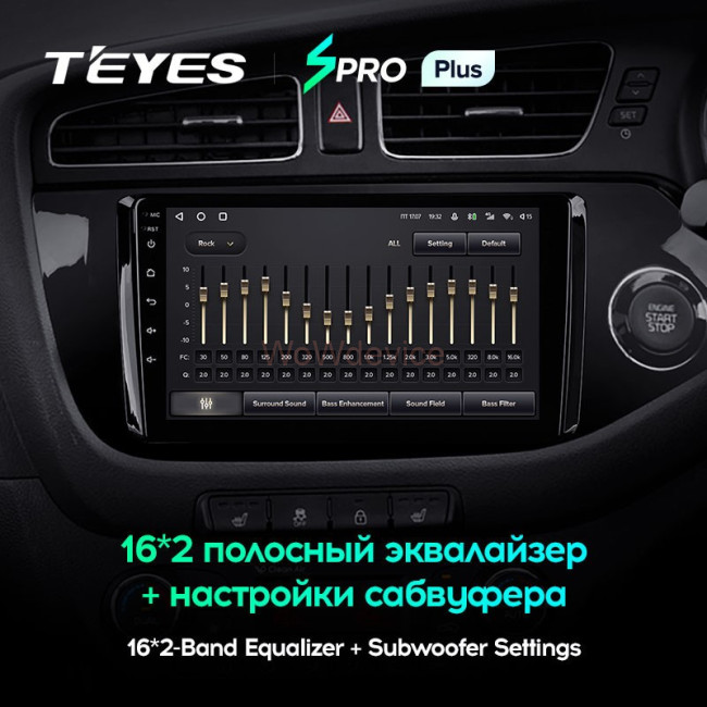 Штатная магнитола Teyes SPRO Plus 4/64 Kia Ceed 2 JD (2012-2018)