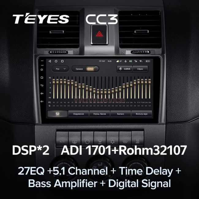 Штатная магнитола Teyes CC3 6/128 UAZ Patriot 2012-2016 Штатная магнитола Teyes CC3 6/128 UAZ Patriot 2012-2016