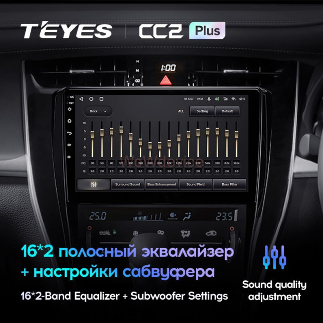 Штатная магнитола Teyes CC2L Plus 1/16 Toyota Harrier XU60 (2013-2020)