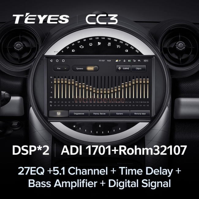 Штатная магнитола Teyes CC3 4/32 Mini Cooper (2010-2016)