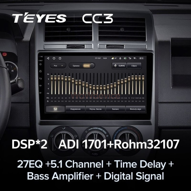 Штатная магнитола Teyes CC3L 4/32 Jeep Compass 1 MK (2006-2010)