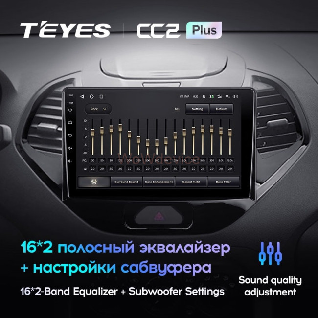 Штатная магнитола Teyes CC2L Plus 2/32 Ford Figo (2015-2018) Штатная магнитола Teyes CC2L Plus 2/32 Ford Figo (2015-2018)