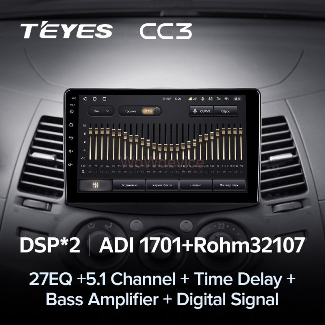 Штатная магнитола Teyes CC3 3/32 Mitsubishi Grandis 1 (2003-2010) F1