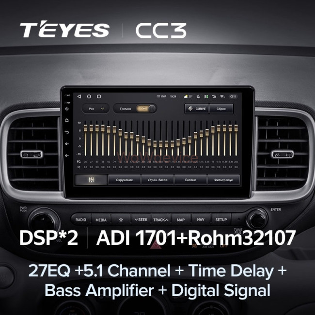 Штатная магнитола Teyes CC3 6/128 Hyundai Venue (2019-2020)