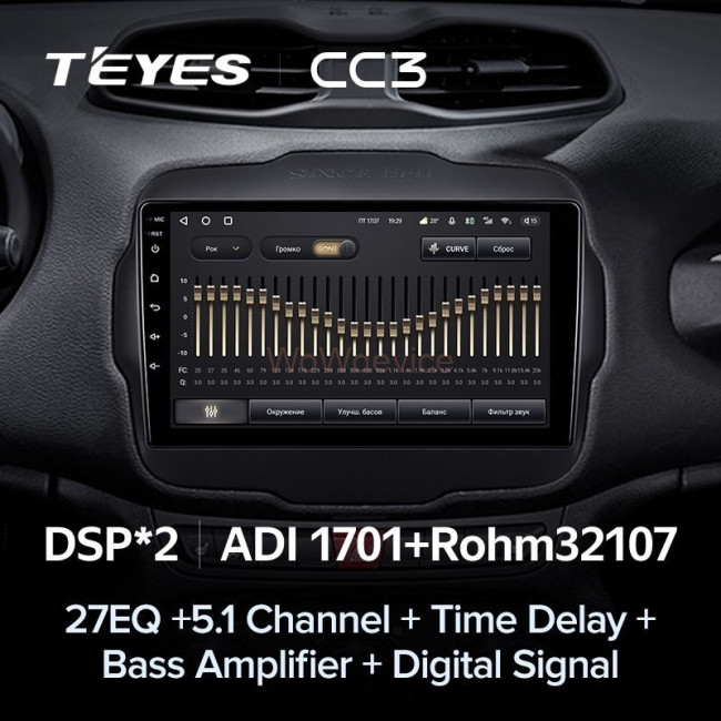 Штатная магнитола Teyes CC3L 4/32 Jeep Renegade (2014-2018)
