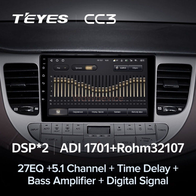 Штатная магнитола Teyes CC3L 4/32 Hyundai Rohens Genesis (2008-2013) F1