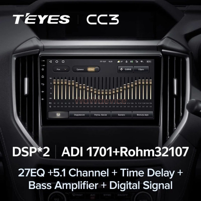 Штатная магнитола Teyes CC3 360 6/128 Subaru Forester 5 (2018-2021) Штатная магнитола Teyes CC3 360 6/128 Subaru Forester 5 (2018-2021)