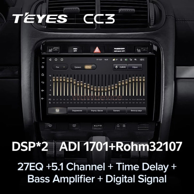 Штатная магнитола Teyes CC3 4/64 Porsche Cayenne I 1 9PA (2002-2010)
