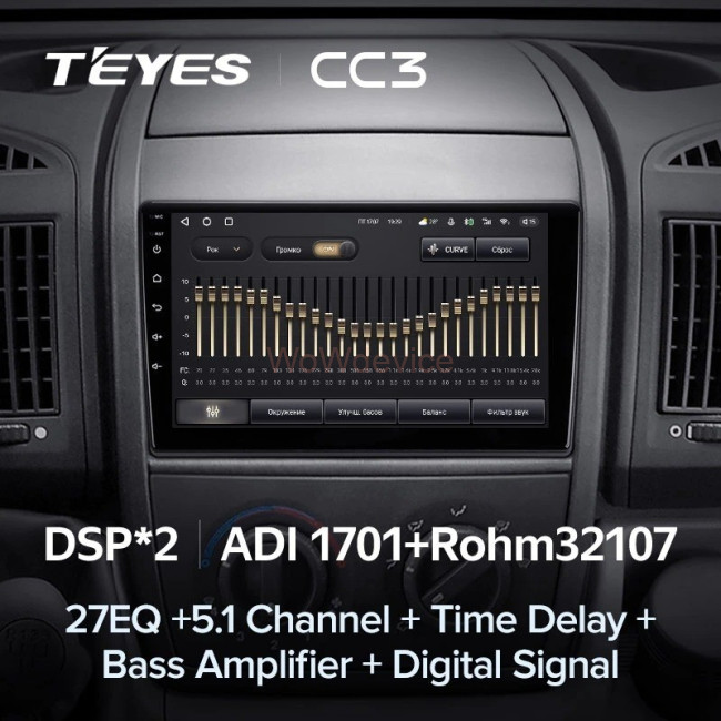 Штатная магнитола Teyes CC3 360 6/128 Citroen Jumper 2 (2006-2022) Штатная магнитола Teyes CC3 360 6/128 Citroen Jumper 2 (2006-2022)