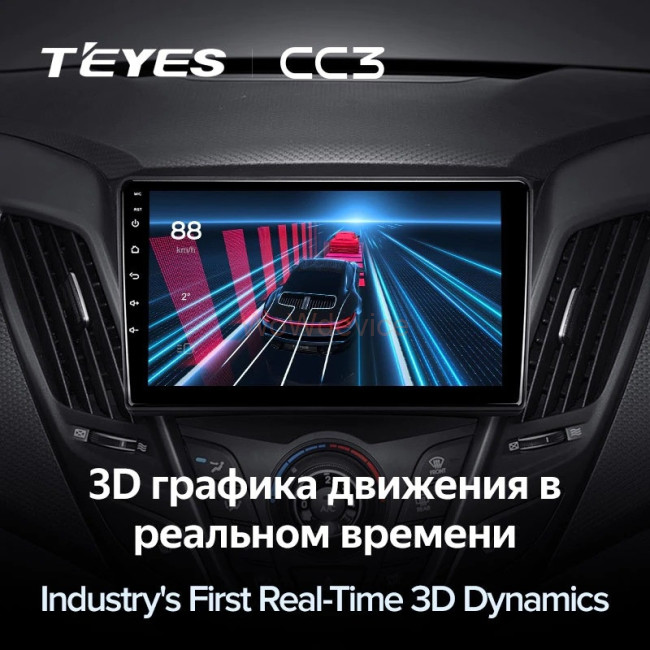 Штатная магнитола Teyes SPRO Plus 4/64 Hyundai Veloster FS (2011-2017) Тип-В