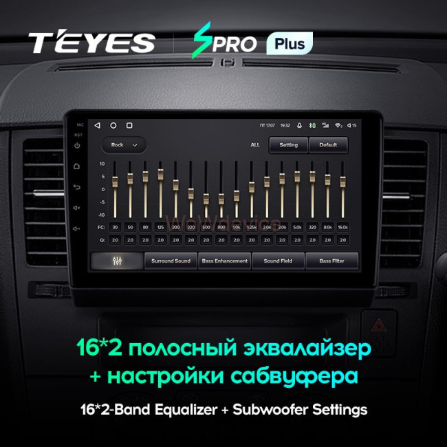 Штатная магнитола Teyes SPRO Plus 3/32 Nissan Tiida C11 (2004-2013) F1