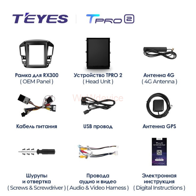 Штатная магнитола Tesla style Teyes TPRO 2 3/32 Lexus RX300 XU10 (1997-2003)